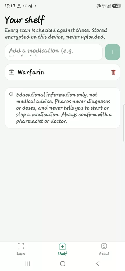 Warfarin saved on the Pharos shelf.